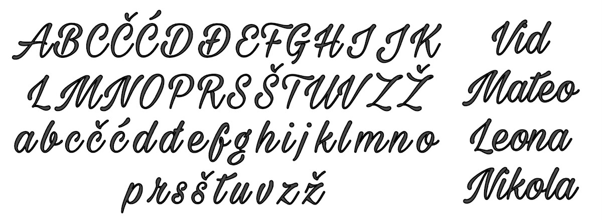 Font imena na artiklima: — primjer 1